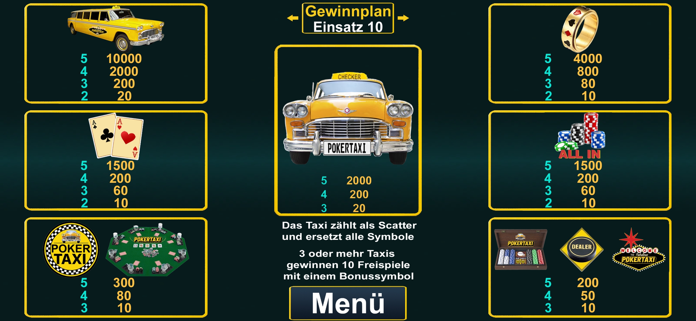 Pokertaxi Gewinnplan 10 Punkte