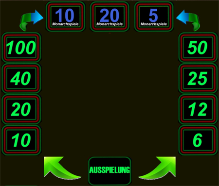 Ringausspielung