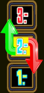 von 200