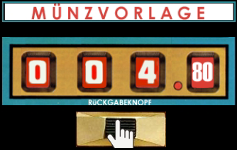 Zählwerk Rückgabe On